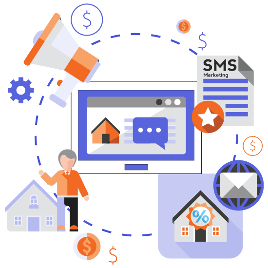 About Real Estate SMS Marketing (RESMS)